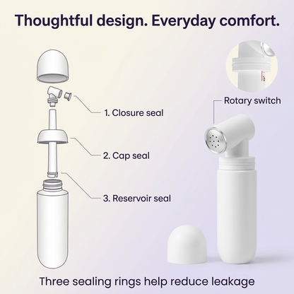 Portable bidet illustrated feature guide showing closure seal, cap seal, reservoir seal and rotary switch